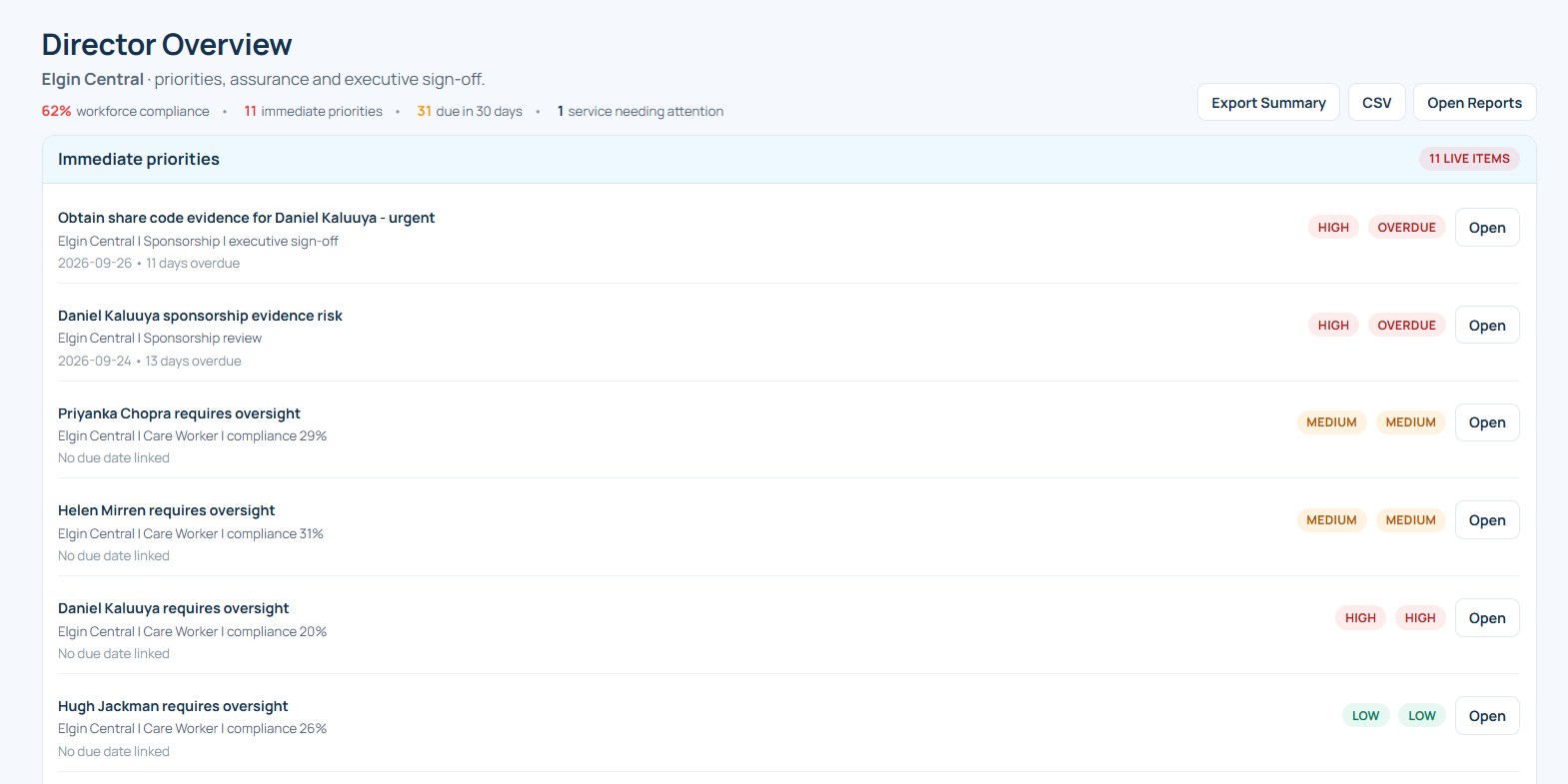 Oversight Hub screenshot demonstrating track