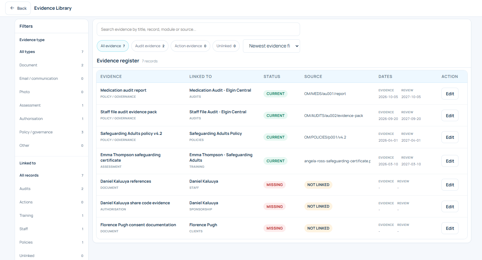 Oversight Hub screenshot demonstrating evidence