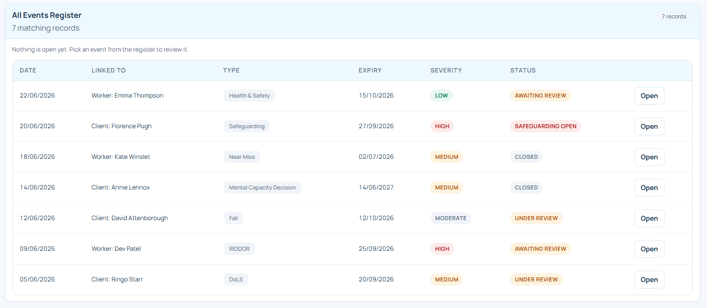 Oversight Hub Incidents & safeguarding screen