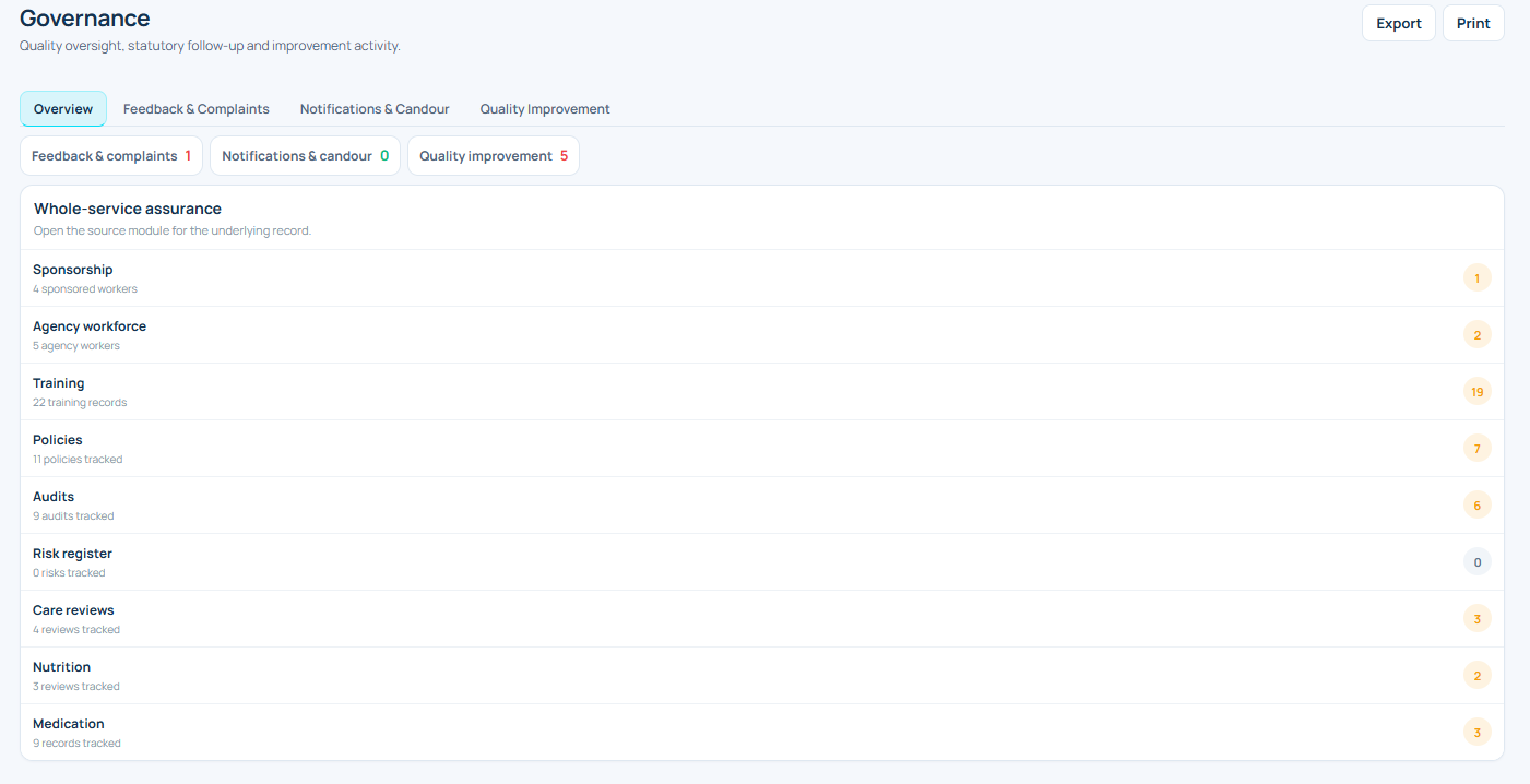 Oversight Hub Quality assurance screen