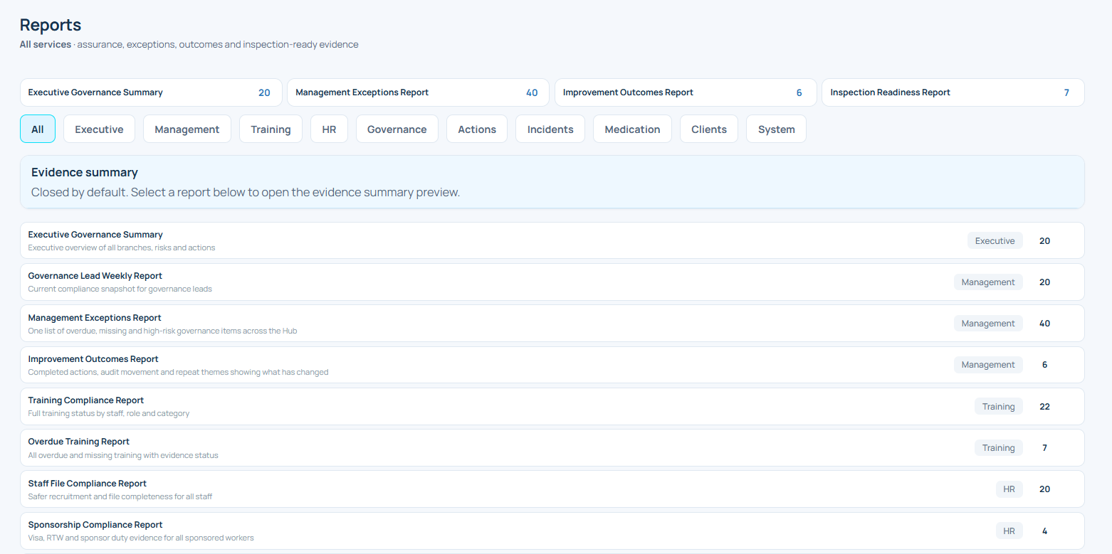Oversight Hub Provider oversight screen
